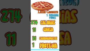 Calorías en 5 pedazos de pizza: ¿Cuántas consumirás?