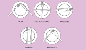 El significado de tener dos cucharas en el plato de comida