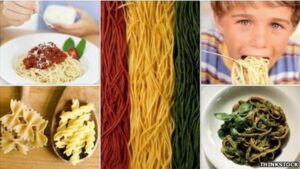 Descubre el significado de spaghetti y su origen