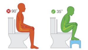 La correcta postura masculina en el baño: consejos y técnicas