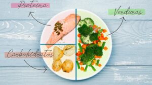 La comida más saludable: descubre cuál es